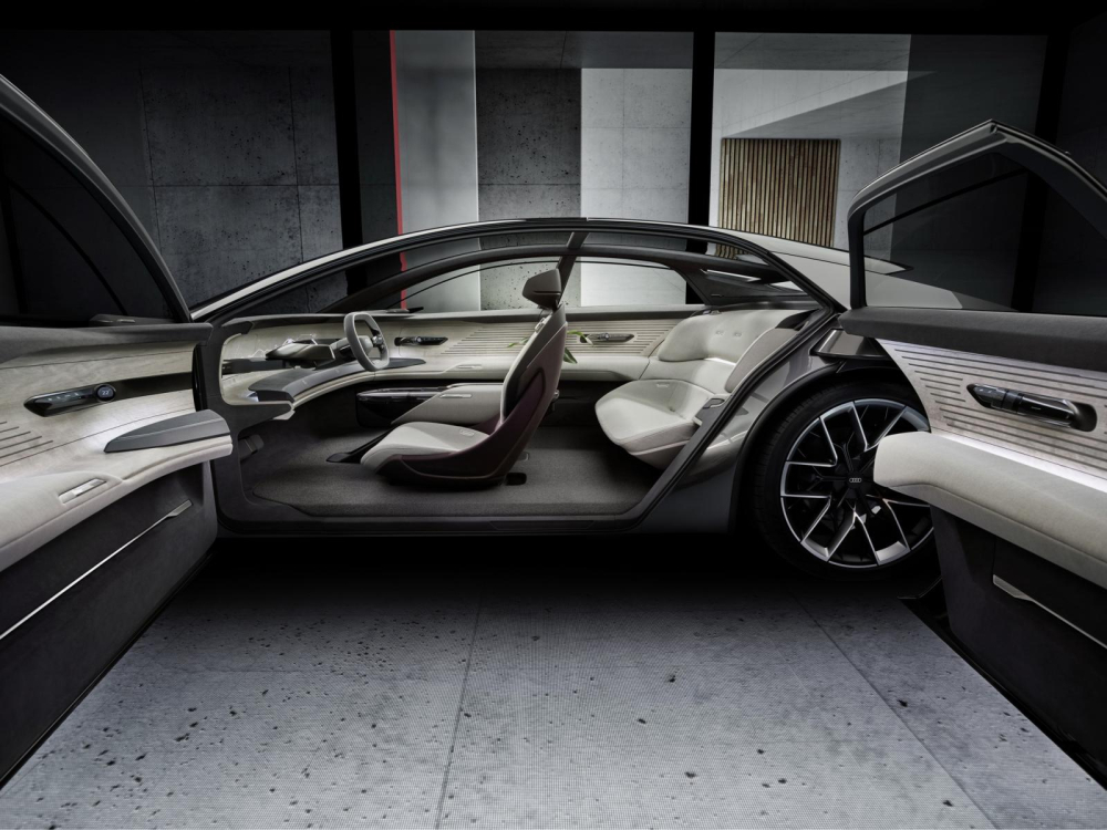 Audi Grandsphere Concept
