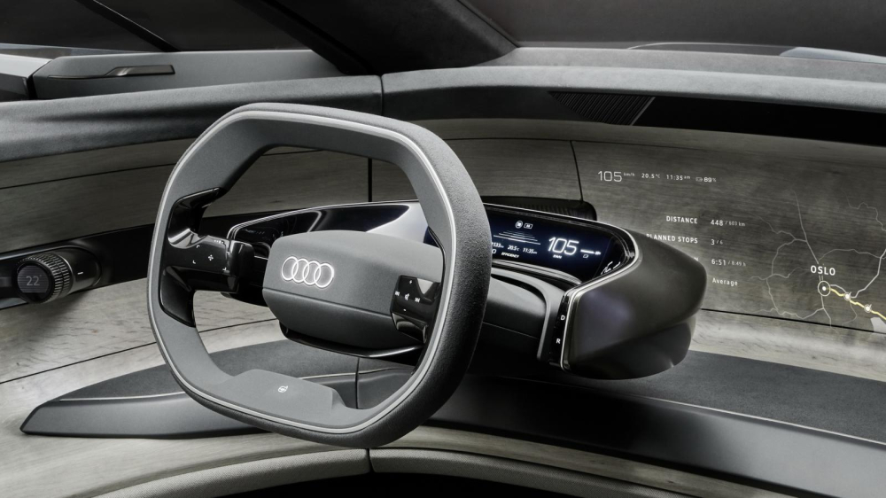 Audi Grandsphere Concept