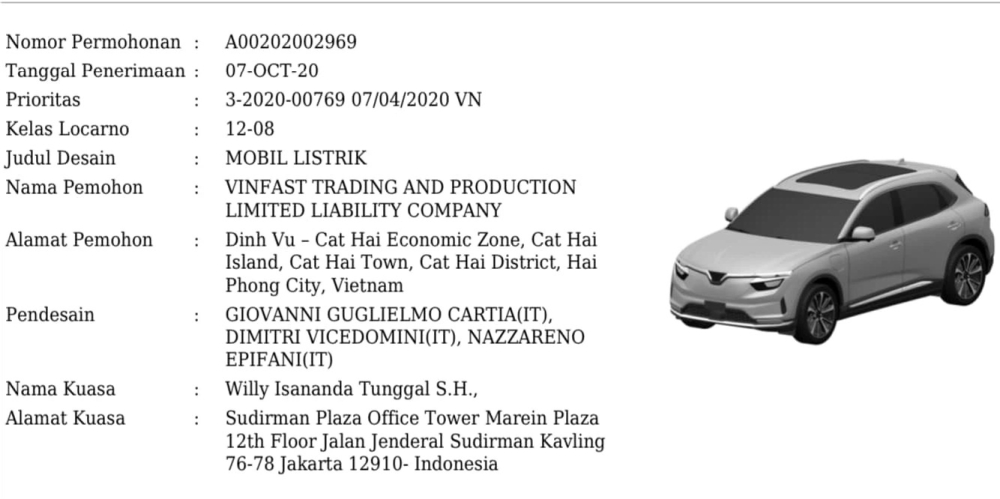 Trong loạt xe được VinFast đăng k&yacute; tại Indonesia c&oacute; cả VinFast VF e35, mẫu SUV chạy điện cỡ D dự kiến mở cọc tại Việt Nam v&agrave; c&aacute;c thị trường Ch&acirc;u &Acirc;u, Bắc Mỹ v&agrave;o năm sau.