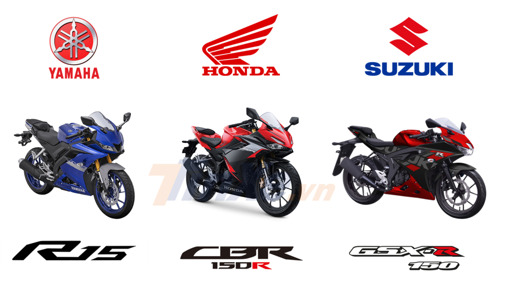 Honda CBR150R 2021