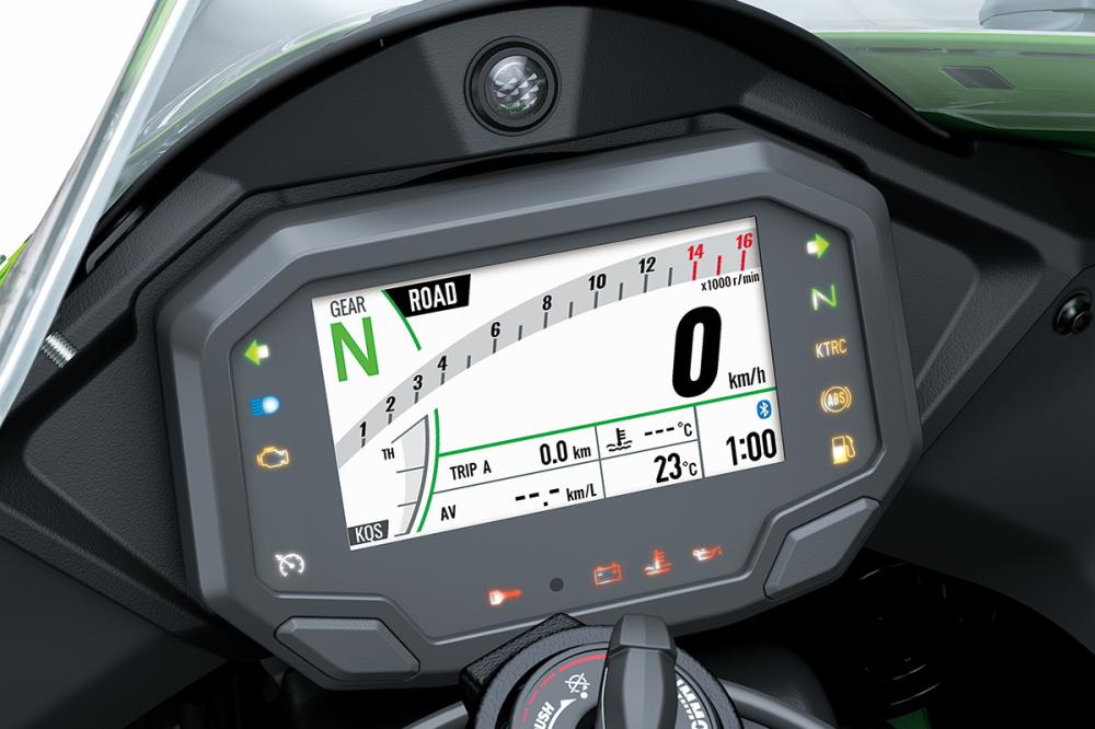 Kawasaki ZX-10R 2021