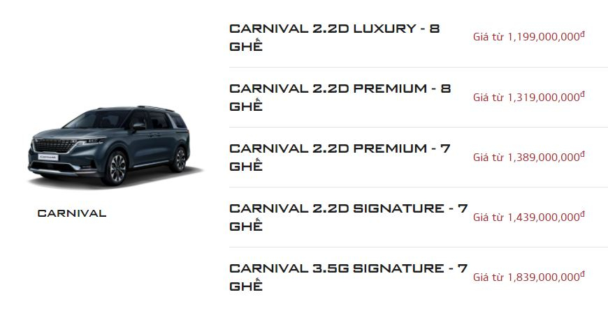 Gi&aacute; b&aacute;n của Kia Carnival 2022 đ&atilde; được cập nhật tr&ecirc;n trang chủ của h&atilde;ng, đ&uacute;ng như th&ocirc;ng tin từ ph&iacute;a đại l&yacute;.