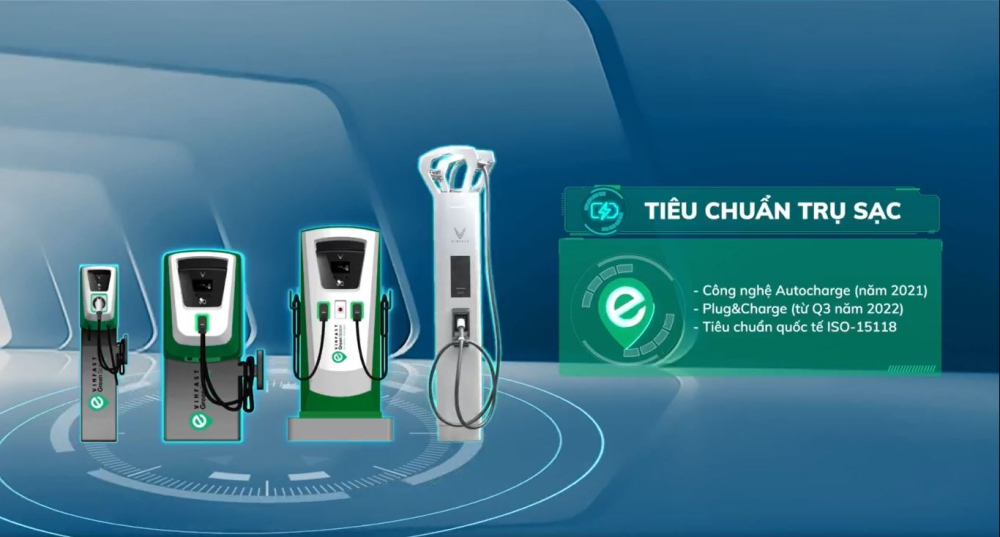 Hệ thống cổng sạc của VinFast được chia làm 4 trụ sạc với công suất khác nhau.