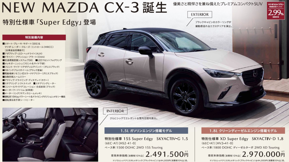 Mazda CX-3 Super Edgy 2022 máy dầu, số tự động và dẫn động 2 cầu có giá cao nhất Mazda CX-3 Super Edgy 2022 máy dầu, số tự động và dẫn động 2 cầu có giá cao nhất