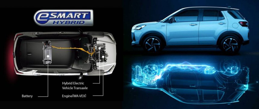 Toyota Vios được cho là dùng hệ truyền động e:Smart Hybrid giống Daihatsu Rocky