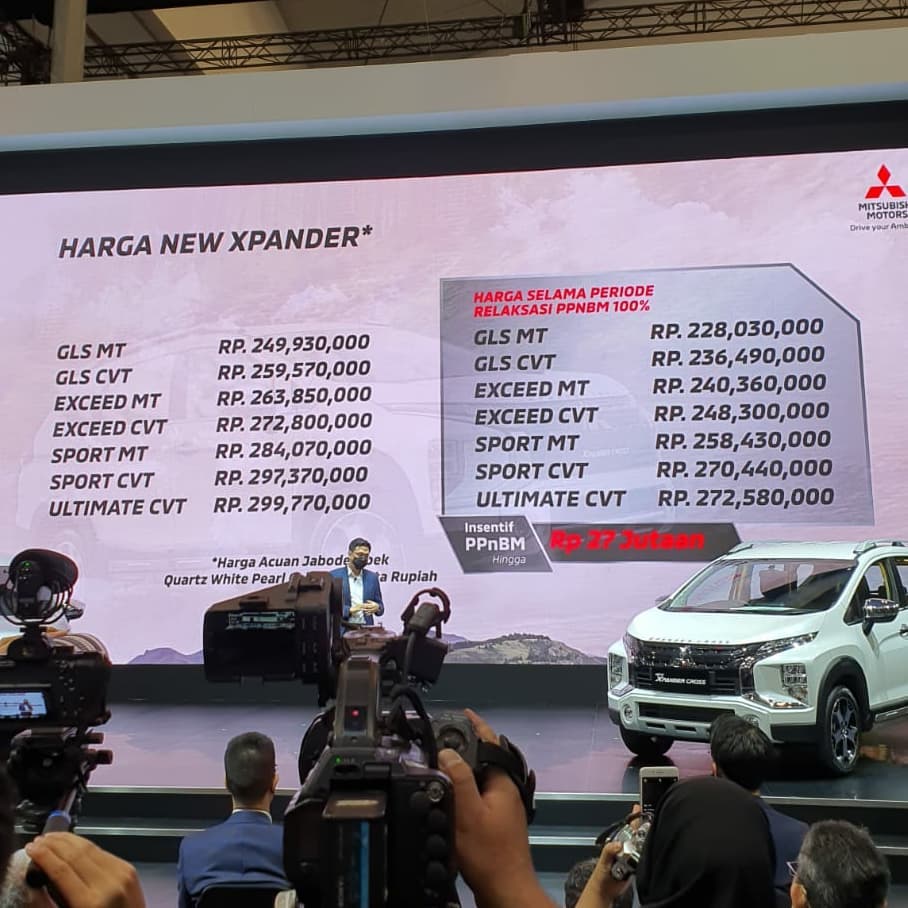 Mitsubishi Xpander 2022 được công bố giá bán tại Indonesia