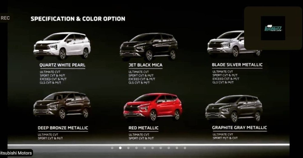 6 màu sơn ngoại thất của Mitsubishi Xpander 2022