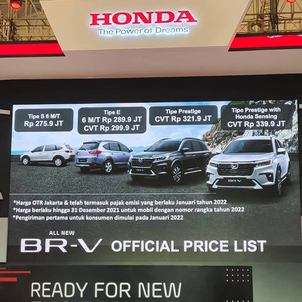 Bảng giá xe Honda BR-V 2022 tại thị trường Indonesia