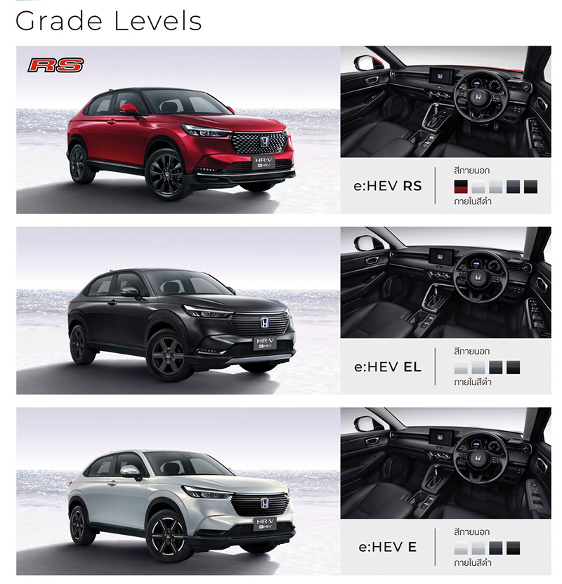 3 phiên bản của Honda HR-V 2022 tại thị trường Thái Lan