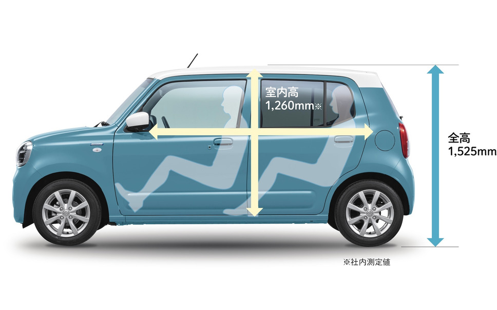 Chiều cao bên trong nội thất của Suzuki Alto 2022 đã tăng lên đáng kể