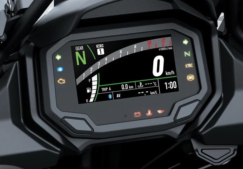 Kawasaki Versys 650 2022