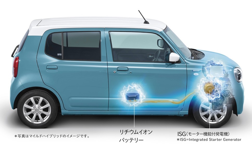 Suzuki Alto 2022 được trang bị hệ truyền động mild hybrid tiết kiệm xăng