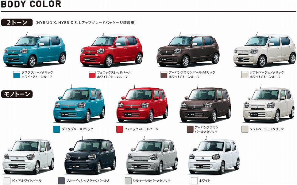 12 màu sơn ngoại thất của Suzuki Alto 2022 tại Nhật Bản