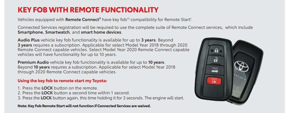 Thông tin về tính năng khởi động máy từ xa nằm trong hệ thống Remote Connect của Toyota Thông tin về tính năng khởi động máy từ xa nằm trong hệ thống Remote Connect của Toyota