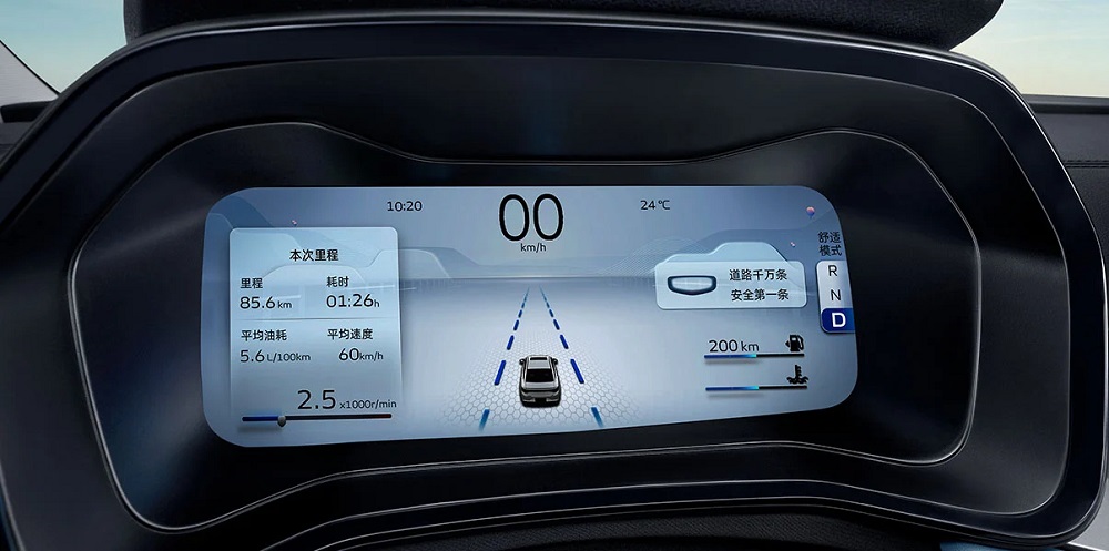Bảng đồng hồ kỹ thuật số của Geely Emgrand L 2022