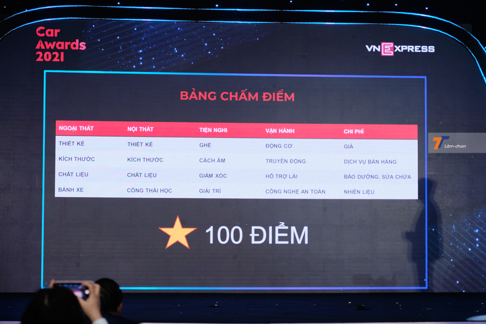Tiêu chí chấm điểm được Ban giám khảo đề ra. Tiêu chí chấm điểm được Ban giám khảo đề ra.