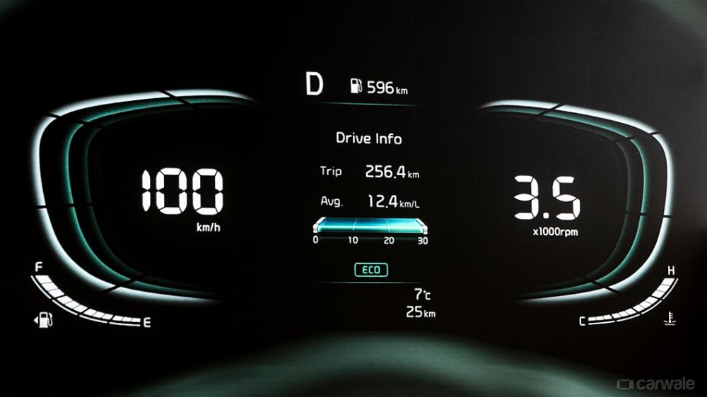 Bảng đồng hồ kỹ thuật số của Kia Carens 2022