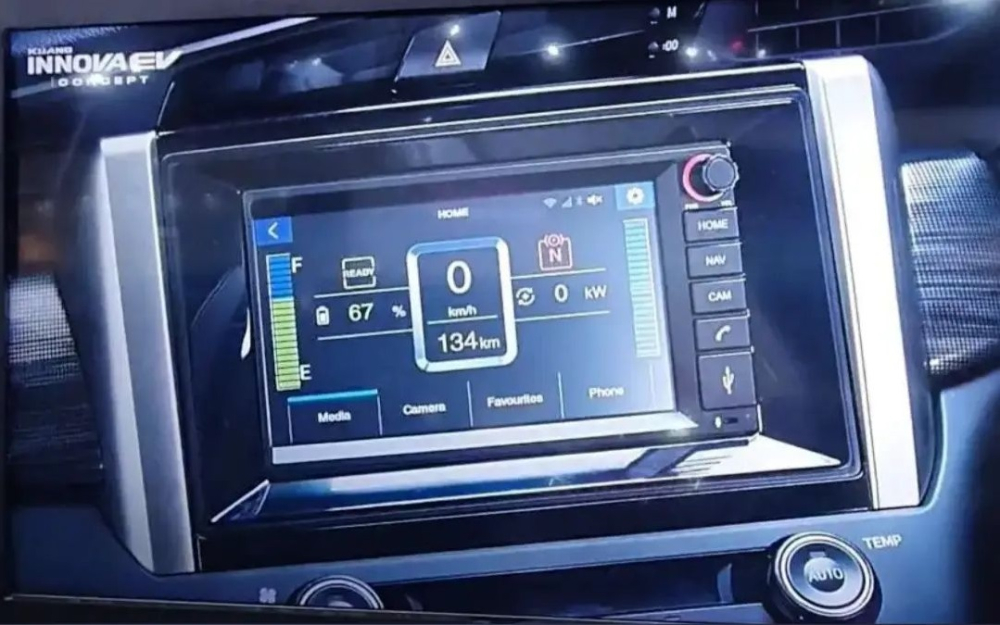 M&agrave;n h&igrave;nh trung t&acirc;m của Toyota Innova EV