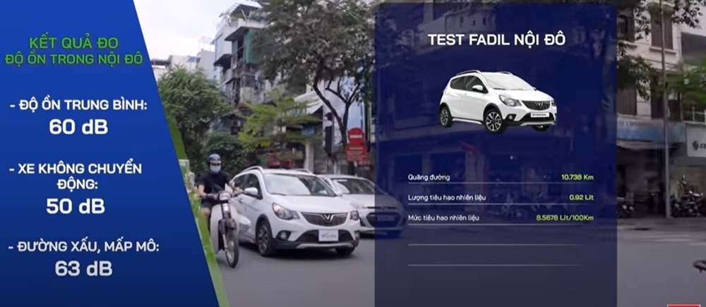 Những yếu tố ảnh hưởng đến mức tiêu hao nhiên liệu và độ ồn của xe. Những yếu tố ảnh hưởng đến mức tiêu hao nhiên liệu và độ ồn của xe.