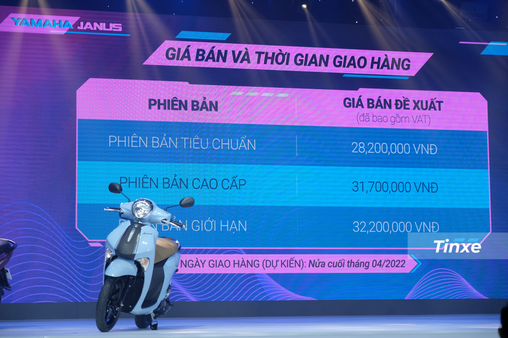 Giá xe Yamaha Janus 2022