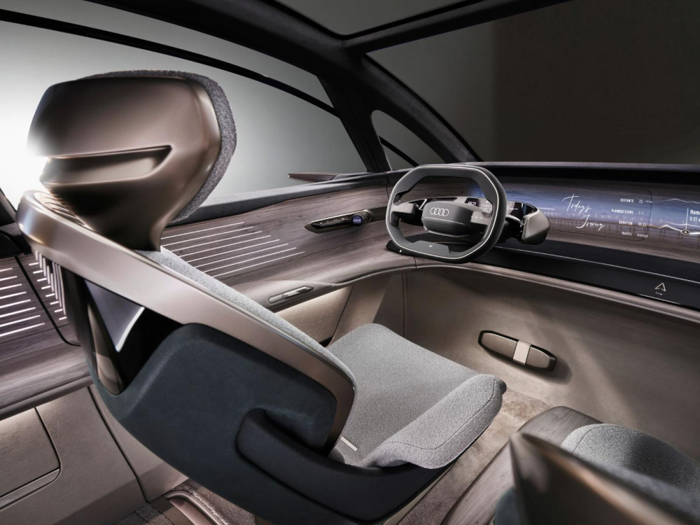 Audi Urbansphere