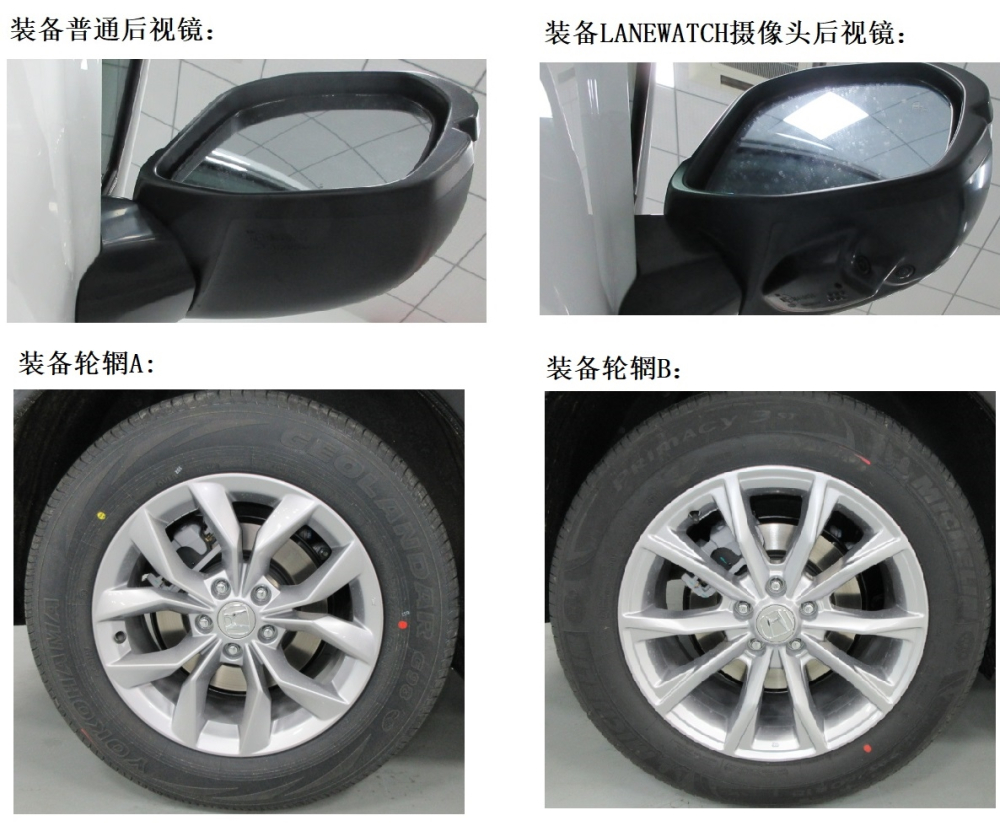 Gương ngoại thất và vành la-zăng của Honda CR-V 2023 Gương ngoại thất và vành la-zăng của Honda CR-V 2023
