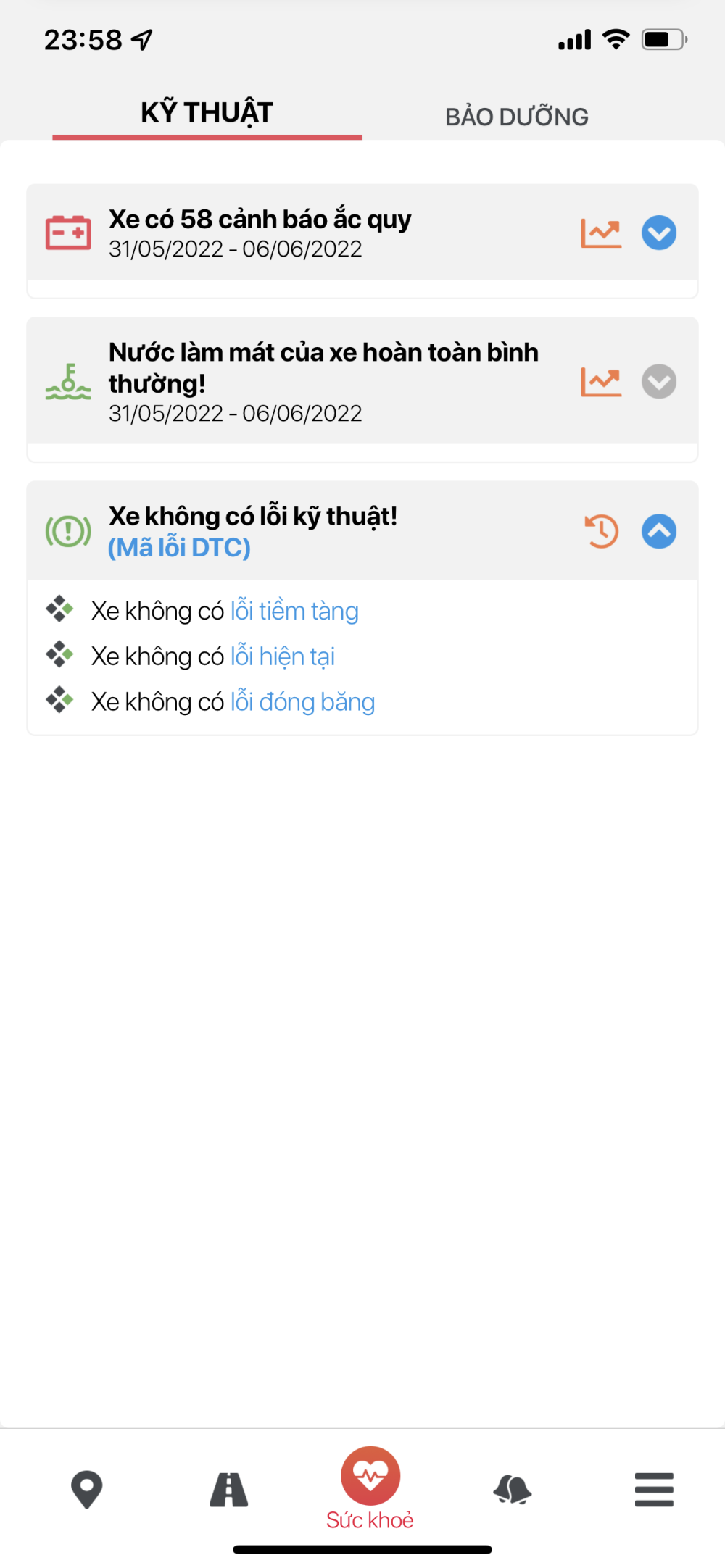 vCar có rất nhiều tiện ích thông minh giúp chủ xe quản lý xe từ xa. vCar có rất nhiều tiện ích thông minh giúp chủ xe quản lý xe từ xa.