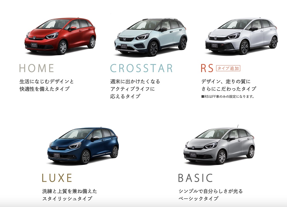 5 phi&ecirc;n bản của Honda Jazz 2023