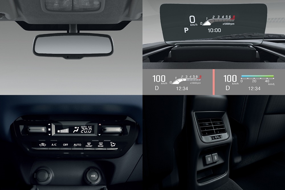 Các trang bị nội thất đáng chú ý của Suzuki Baleno 2022 Các trang bị nội thất đáng chú ý của Suzuki Baleno 2022