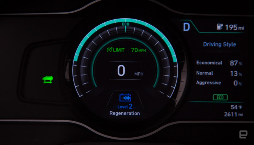 Chế độ Eco của Hyundai Kona EV