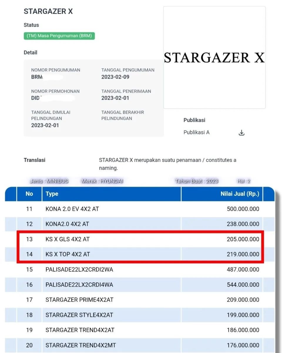 Hyundai Stargazer X tại Indonesia sẽ c&oacute; 2 bản trang bị