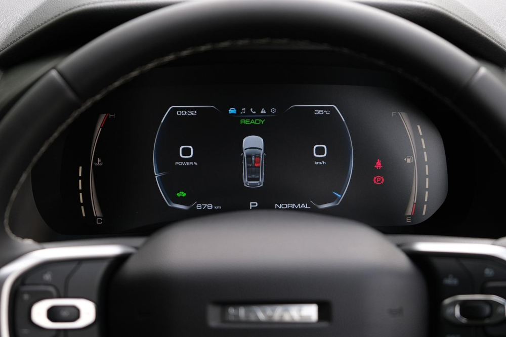 Bảng đồng hồ của Haval Jolion Sport 2023 Bảng đồng hồ của Haval Jolion Sport 2023
