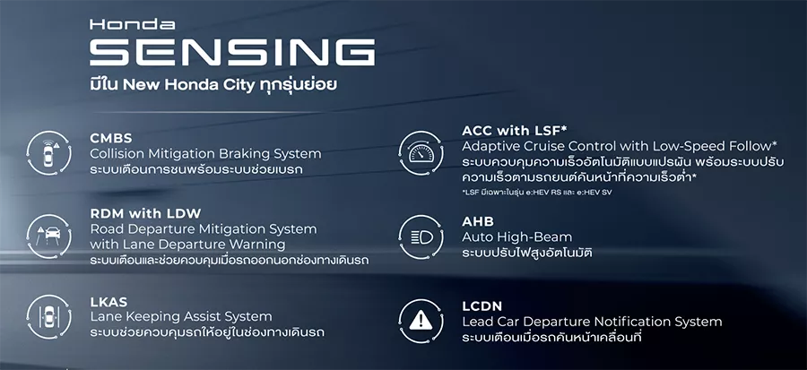 Tuy là bản giá rẻ nhưng Honda City 1.0 Turbo S CVT không bị cắt hệ thống Honda Sensing