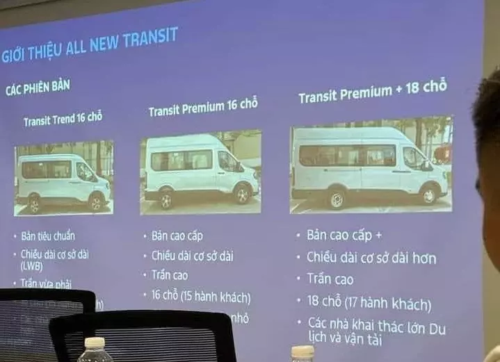 Ford Transit 2024 tại Việt Nam sẽ có 3 phiên bản.