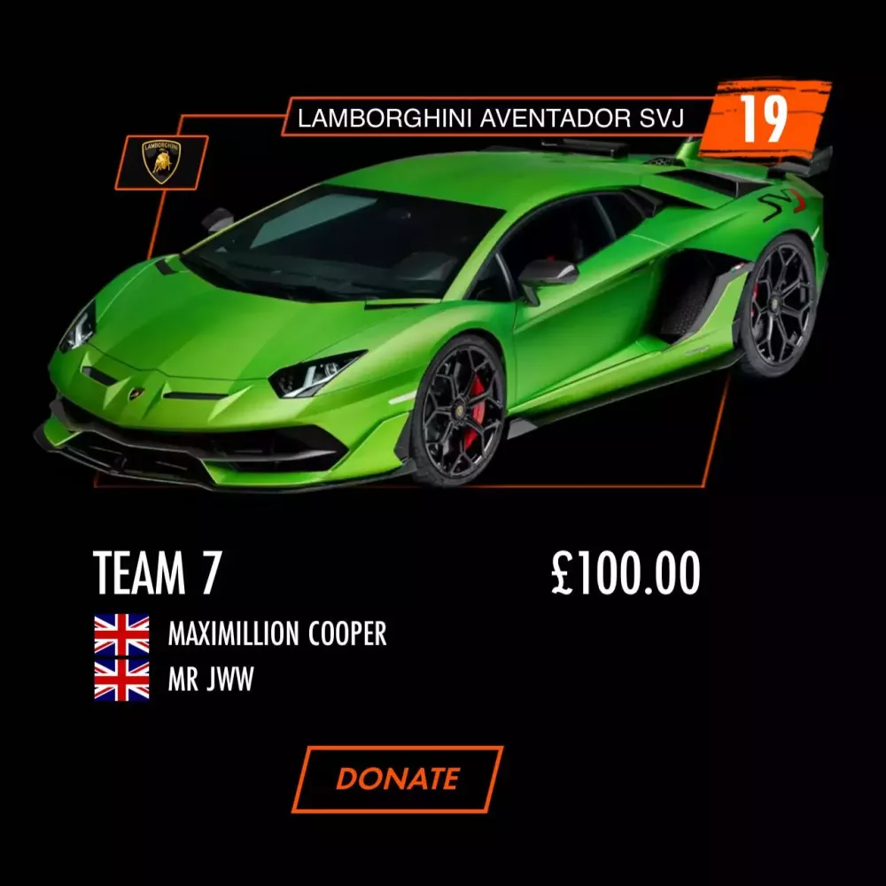 Cặp đôi siêu xe giới hạn Lamborghini Aventador SVJ tại Gumball 3000: Nhóm D.D.E hứa hẹn sẽ gây náo nhiệt- Ảnh 1.