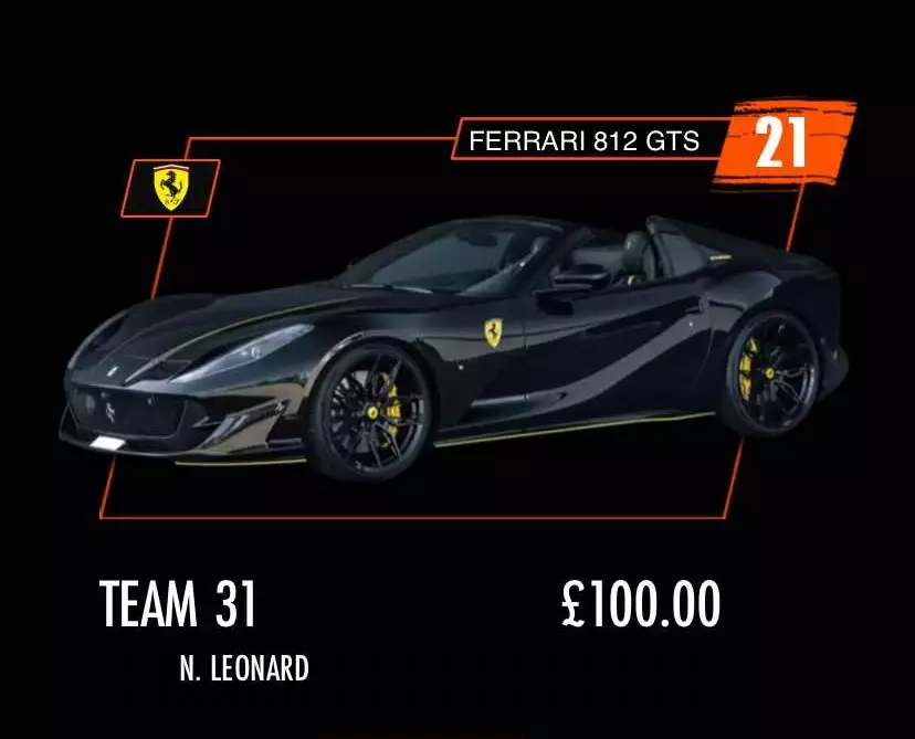 Dàn siêu xe Ferrari 812 đủ phiên bản tham dự Gumball 3000- Ảnh 4.