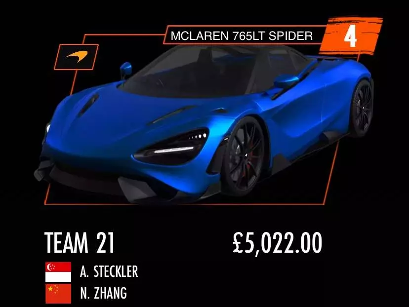 Không phải Senna, P1 hay Elva, đây là phiên bản McLaren được các đại gia tin dùng ở GUmball 3000- Ảnh 1.