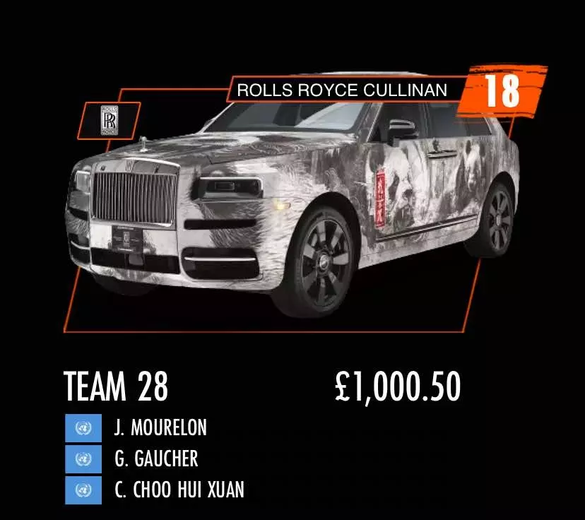 Những chiếc Rolls-Royce Cullinan tham dự hành trình Gumball 3000: Sẽ có bất ngờ lớn ở màu sơn- Ảnh 2.