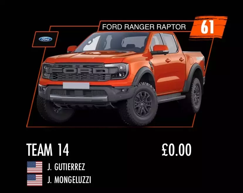 Thêm mẫu xe lạ tham dự Gumball 3000 2024: Ford Ranger Raptor đồng hành cùng 2 đại gia Mỹ- Ảnh 1.