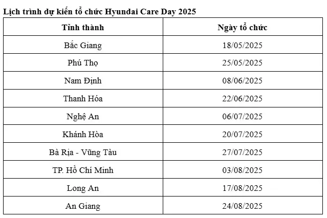 Hyundai Thành Công tổ chức chuỗi sự kiện chăm sóc xe tại 10 tỉnh, thành