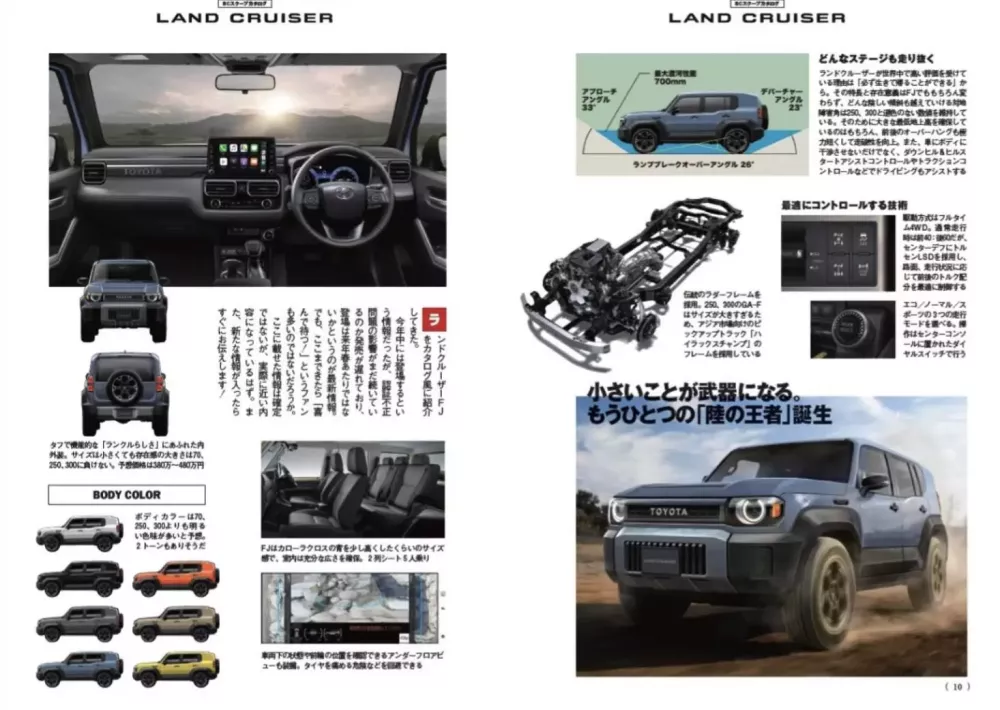 Toyota Land Cruiser FJ sẽ có 7 lựa chọn màu sắc Toyota Land Cruiser FJ sẽ có 7 lựa chọn màu sắc