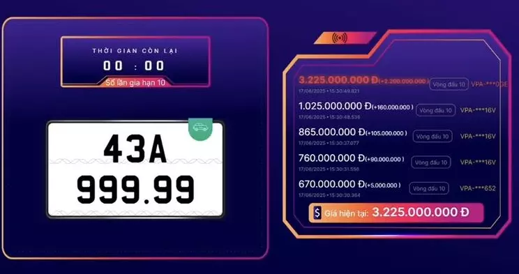 Khám phá "chủ nhân" siêu biển 43A-999.99 có giá hơn 3 tỷ đồng- Ảnh 1.