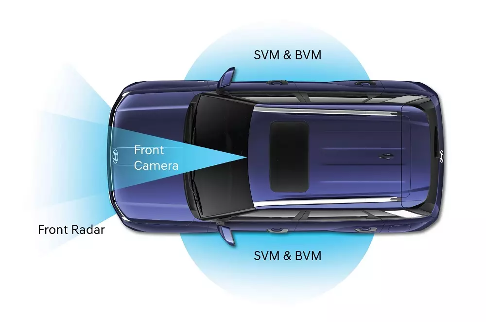 Hyundai Venue 2026 kết hợp cả camera và radar để đảm bảo an toàn cho người dùng Hyundai Venue 2026 kết hợp cả camera và radar để đảm bảo an toàn cho người dùng