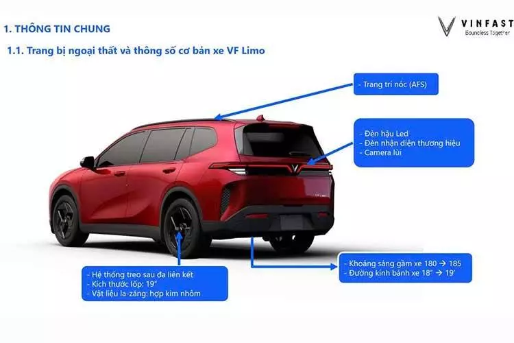 VinFast Limo Family có thêm dải đèn nhận diện phía sau VinFast Limo Family có thêm dải đèn nhận diện phía sau