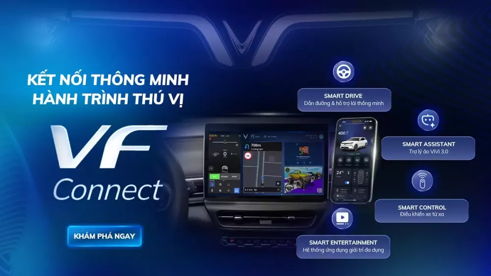 VinFast ra mắt gói dịch vụ VF Connect, cung cấp nhiều tính năng lần đầu xuất hiện trên ô tô điện của hãng - Ảnh 1. VinFast ra mắt gói dịch vụ VF Connect, cung cấp nhiều tính năng lần đầu xuất hiện trên ô tô điện của hãng - Ảnh 1.