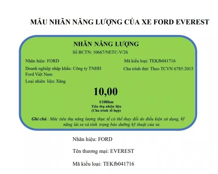 Đ&acirc;y l&agrave; bằng chứng cho thấy Ford Everest tại Việt Nam c&oacute; thể sắp được bổ sung phi&ecirc;n bản m&aacute;y xăng - Ảnh 1.
