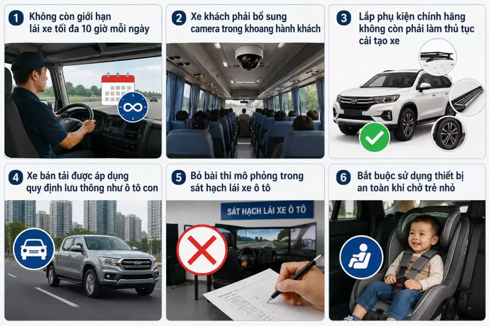 6 quy định mới về giao thông được áp dụng từ ngày 1/7/2026 - Ảnh 1.