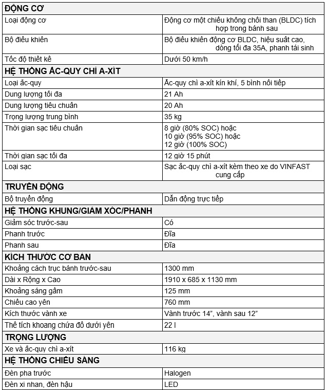 Thông số ký thuật Klara (Acquy axit chì)