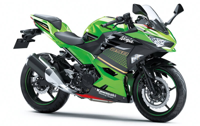 Kawasaki Ninja 250 2020 KRT Edition Kawasaki Ninja 250 2020 KRT Edition