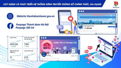Tăng cường giáo dục đạo đức lối sống cho thanh niên trên không gian mạng- Ảnh 1. Tăng cường giáo dục đạo đức lối sống cho tải app hi88 niên trên không gian mạng- Ảnh 1.